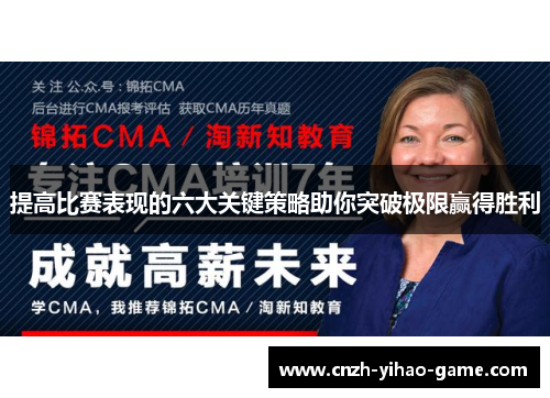 提高比赛表现的六大关键策略助你突破极限赢得胜利