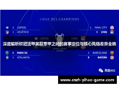 深度解析欧冠法甲英超意甲之间的赛事定位与核心风格差异全貌