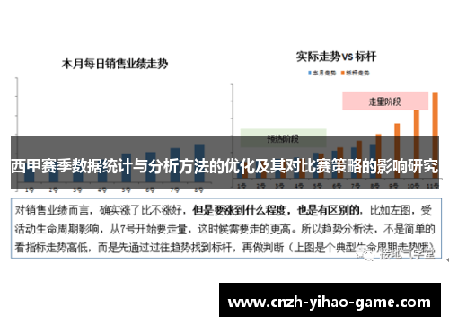 西甲赛季数据统计与分析方法的优化及其对比赛策略的影响研究
